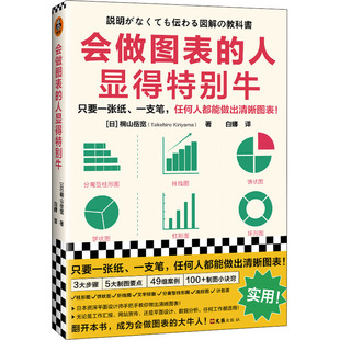 正版 人显得特别牛只要一张纸一支笔任何人都能做出清晰图表柱形图饼状图折线图流程图数值一览表…白娜译读客文化出品 会做图表