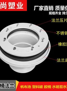 PVC法兰盘接头养殖防雨布帆布鱼池排水口养殖池地漏过滤网防逃跑