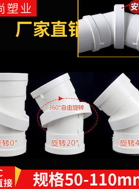 PVC360度万向旋转直接50 75 110 160旋转弯头小角度排水微偏接头