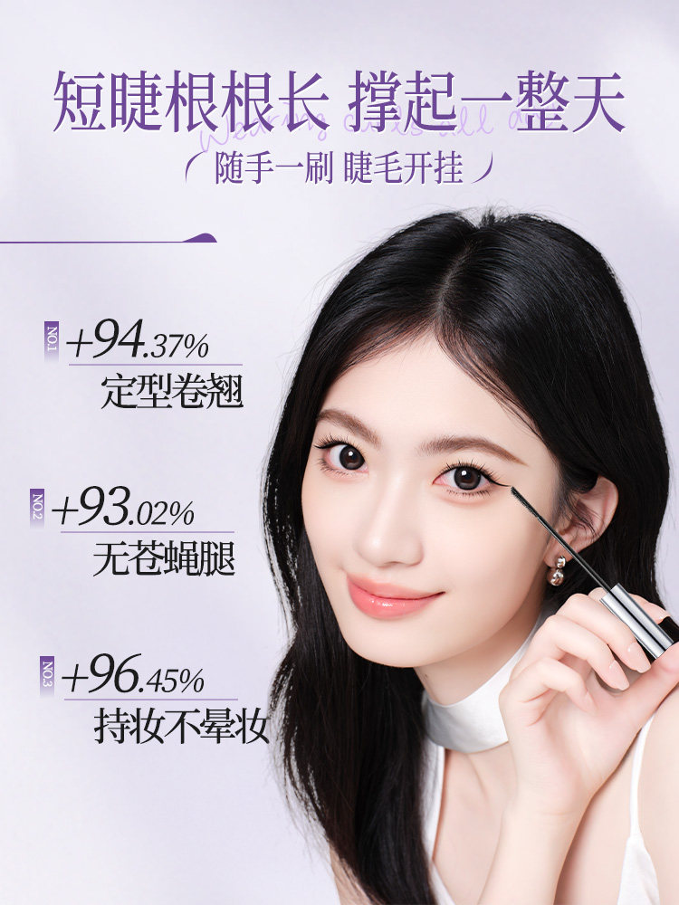 Waterproof Lengthening Mascara & 2-in-1 Eyelash Primer - Product image 2