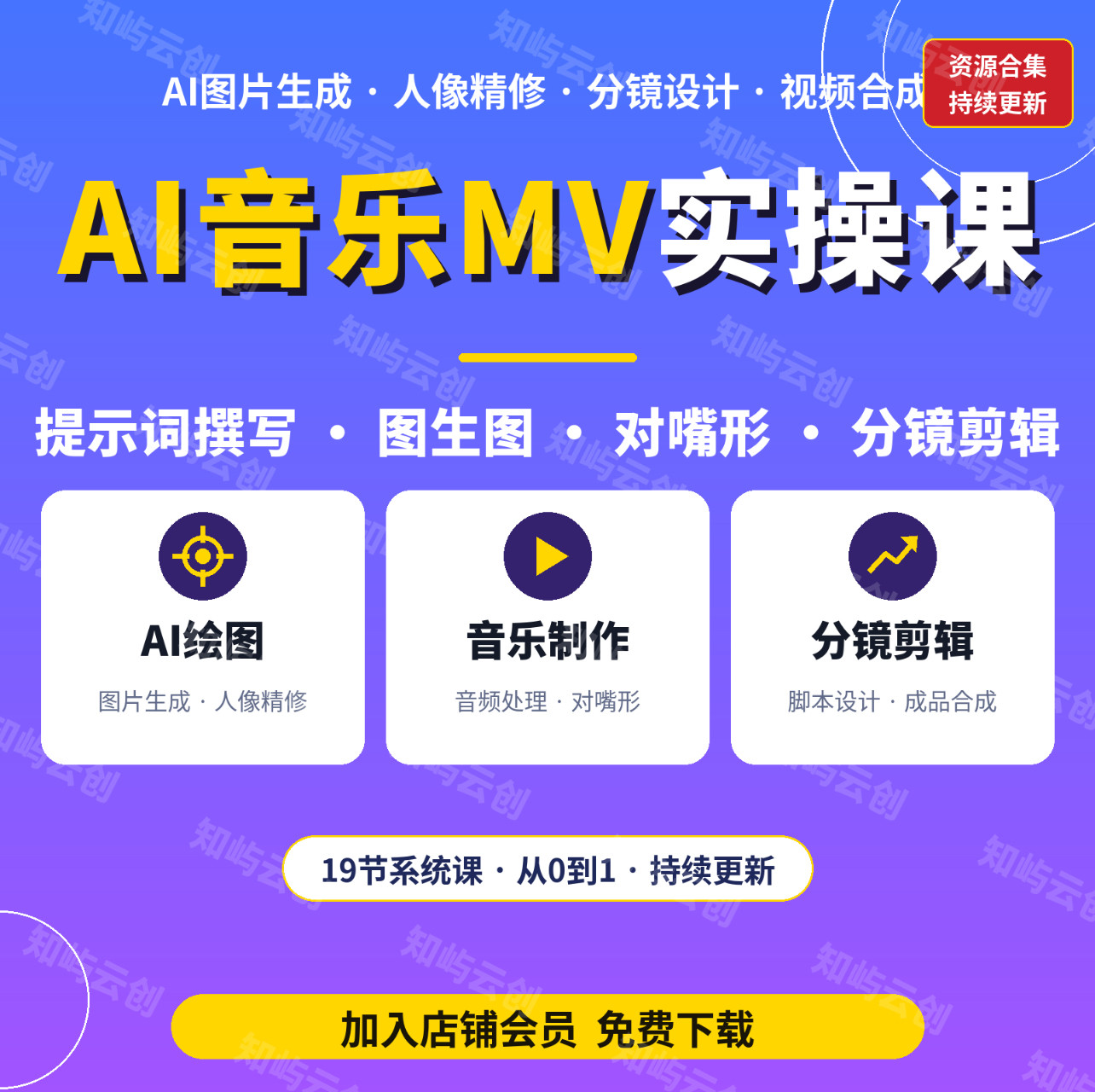 AI音乐MV实操课,AI绘图+人像精修+分镜剪辑+视频合成全流程教程