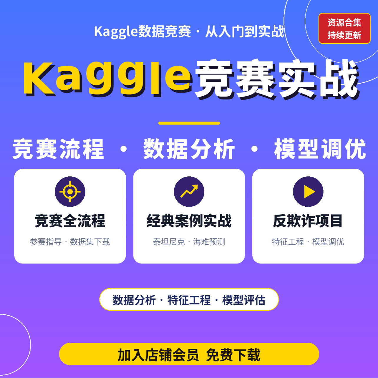 kaggle入门数据竞赛泰坦尼克号数据分析数据集下载模型调优实战