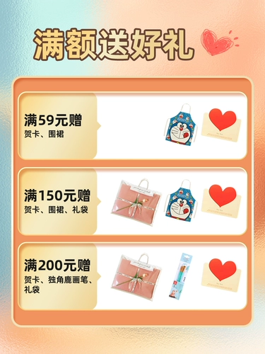 Цифровая масляная краска для рисования, фотография, акрил, «сделай сам», делается под заказ, подарок на день рождения, ручная роспись