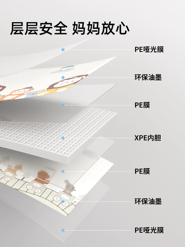 贝肽斯 Детский складной ковер для ползания, нетоксичный игровой коврик для домашнего использования без запаха, увеличенная толщина, раннее развитие