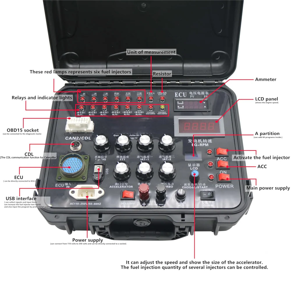 Diesel Engine ECU Test Bench Sensor Signal Simulation 模拟器