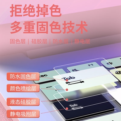 适用于华硕a豆14ir键盘膜