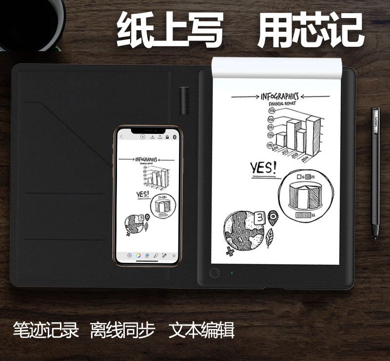 电子商务智能手写本