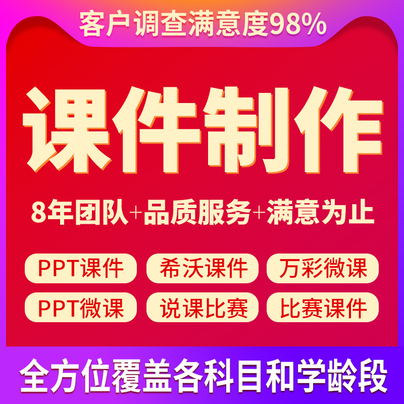 【课件代做】PPT课件制作 | 微课/公开课/比赛专业设计万彩希沃