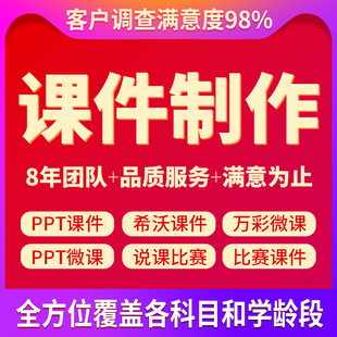 【课件代做】PPT课件制作 | 微课/公开课/比赛专业设计万彩希沃