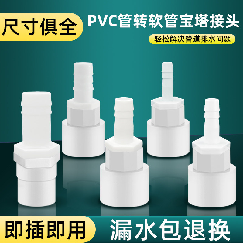 PVC排水管转接头茶盘小厨宝热水器净水前置过滤器空调废水连接件图片