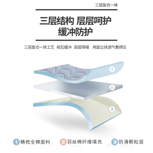 床垫软垫褥子保护床褥垫被薄款家用纯棉上面铺的垫子可折叠四季款