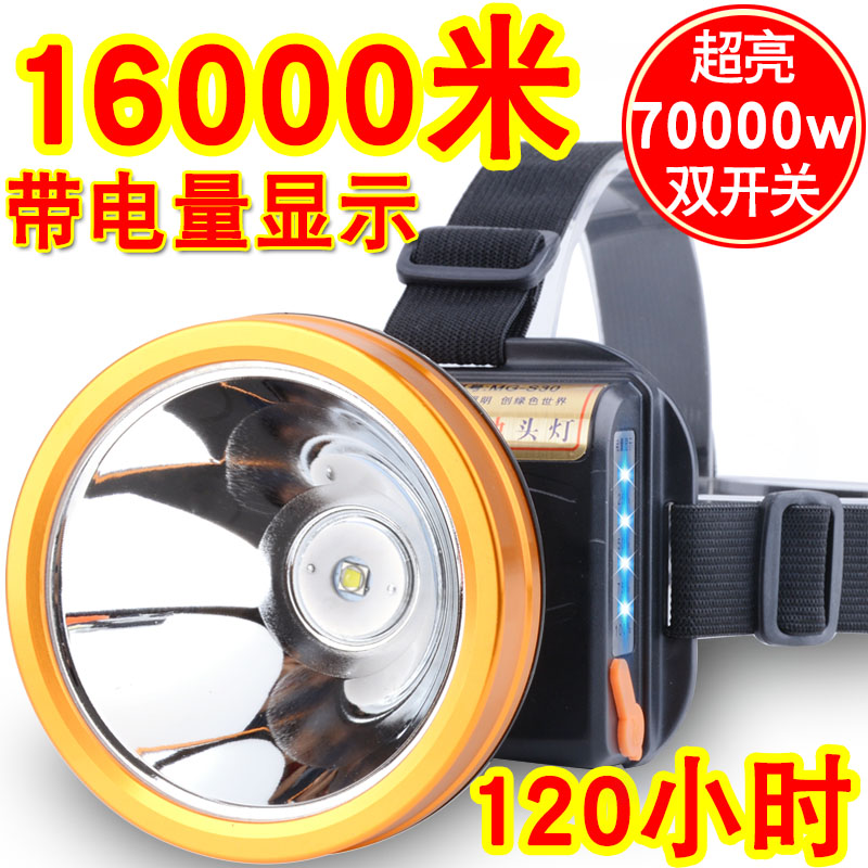 2025款 激光炮头灯充电头戴式锂电户外夜钓led超疝气灯远射3000