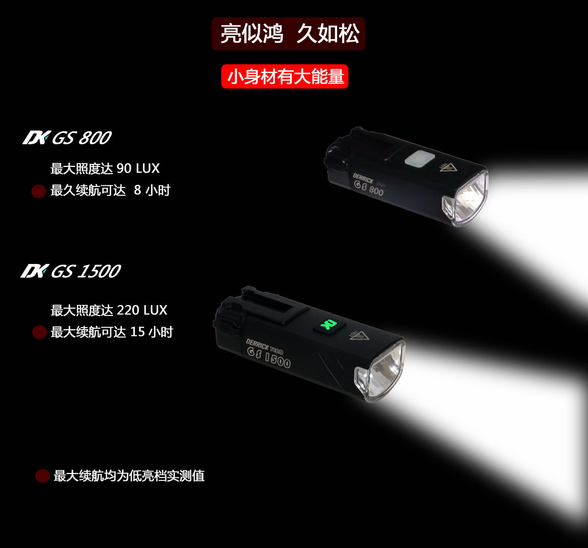 DKGS1500GS2000 헤드라이트 자전거 라이딩 라이트 독일 표준 눈부심 방지 하단 장착형 야간 라이딩 헤드라이트 슈퍼 브라이트