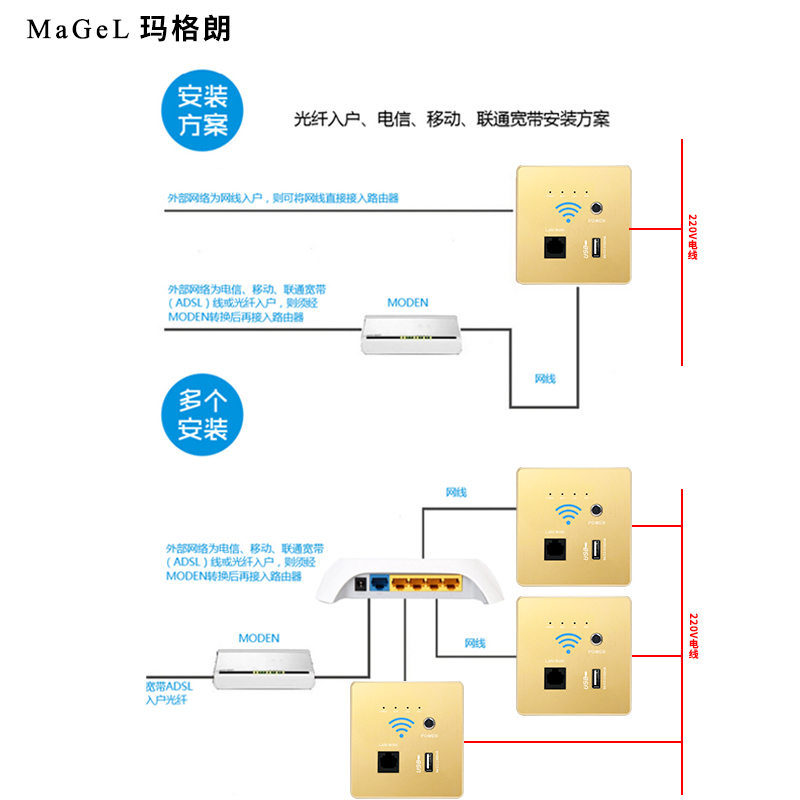 智能家居wifi插座墙壁无线路由器ap面板86型入墙式家用电脑开关