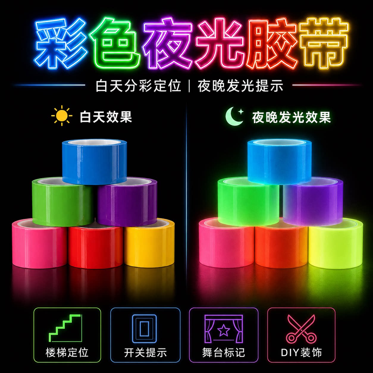 新星夜光胶带舞台标记楼梯开关定位贴纸蓄光条装饰台阶分区荧光绿黄红蓝彩色自行车防撞警示超强高亮反光胶布