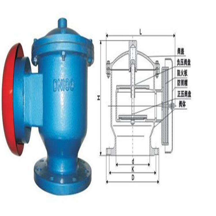 呼吸阀DN100 防爆阻火呼吸阀 铸钢钢碳阻火器02是302呼吸阀1