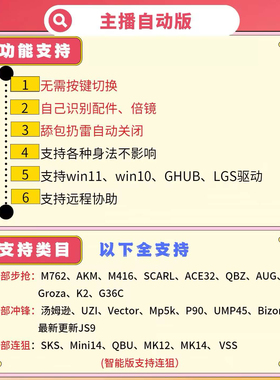 鼠标宏游戏鼠标硬件支持PUBGCS等热门游戏罗G系列技502GPW102G304