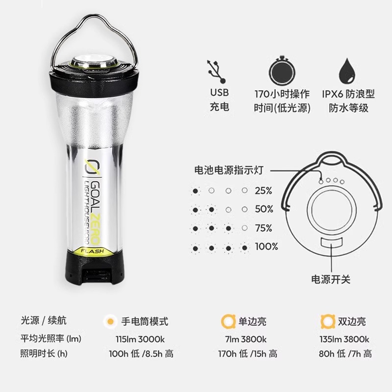 美国GoalZero露营灯户外营地灯帐篷氛围灯可充电长续航手电筒