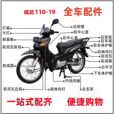 新摩托车配件SDH110-19