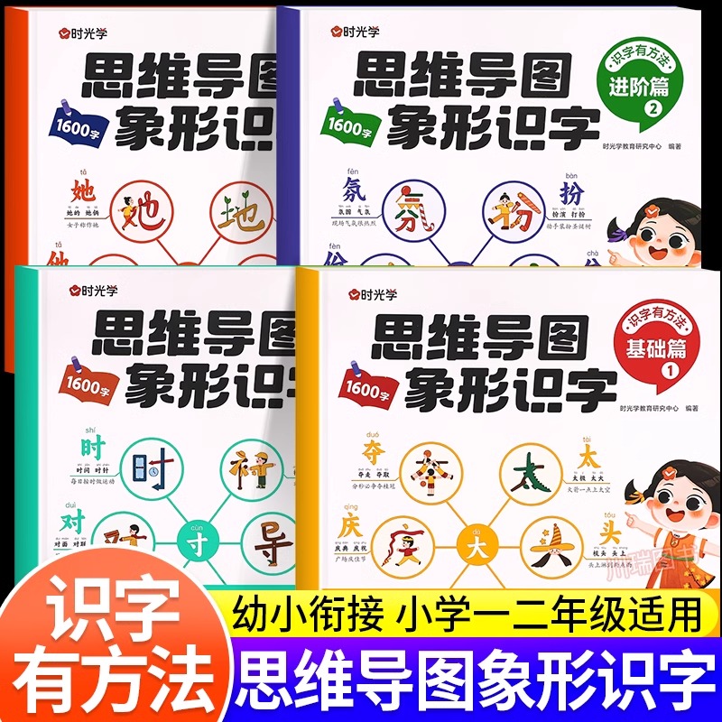 团购优惠-时光学新品推荐