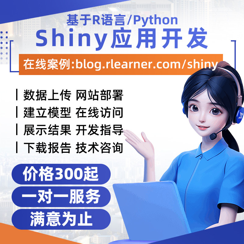 R语言 shiny应用开发 SCI 数据分析 临床预测模型 留学作业图片