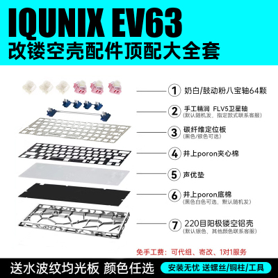 IQUNIXEV63满改镂空铝壳套件