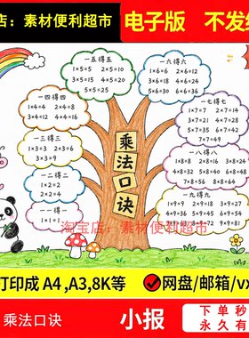数学乘法口诀手抄报电子模版儿童画线稿手绘学习数学知识小报
