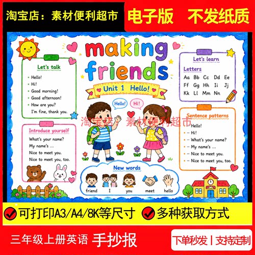 making friends英语手抄报电子模板新pep版三年级上册单元知识报