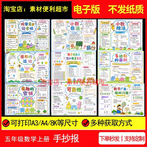 数学五年级上册单元知识思维导图手抄报电子模板综合实践手绘小报