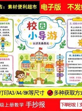 校园小导游手抄报电子模板数学二年级上册单元知识点总结综合实践