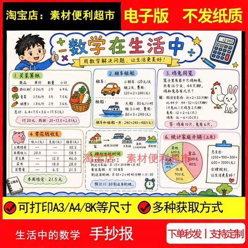 生活中的数学手抄报电子模板买菜算账零花钱收支算数线稿手绘