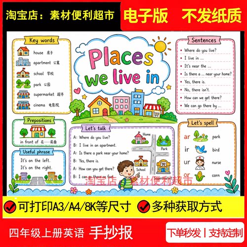 places we live in居住的地方手抄报新pep版四年级上册英语知识点