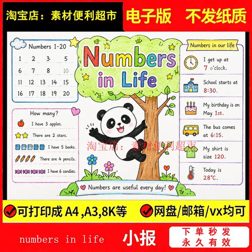 Numbers in life手抄报电子模板英语三下单元线稿生活的数字手绘