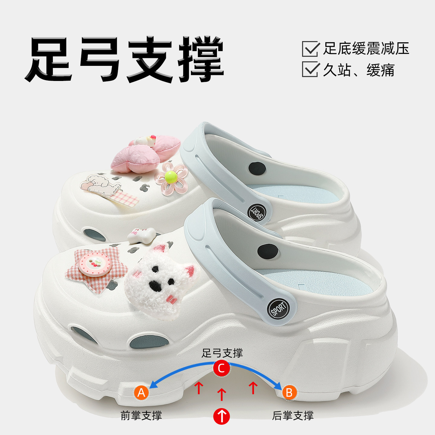 足弓支撑洞洞鞋女款外穿2026新款沙滩防滑厚底包头eva凉鞋女夏季