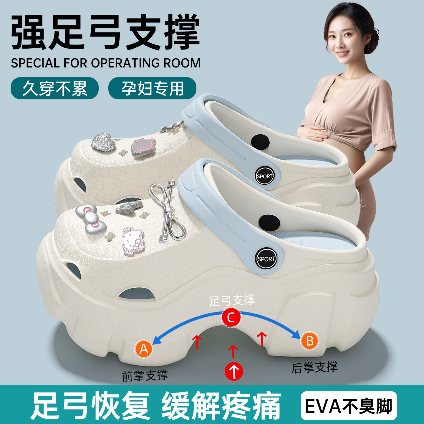 孕妇洞洞鞋女款夏季2026新款防滑防臭足弓支撑外穿厚底凉拖鞋女士