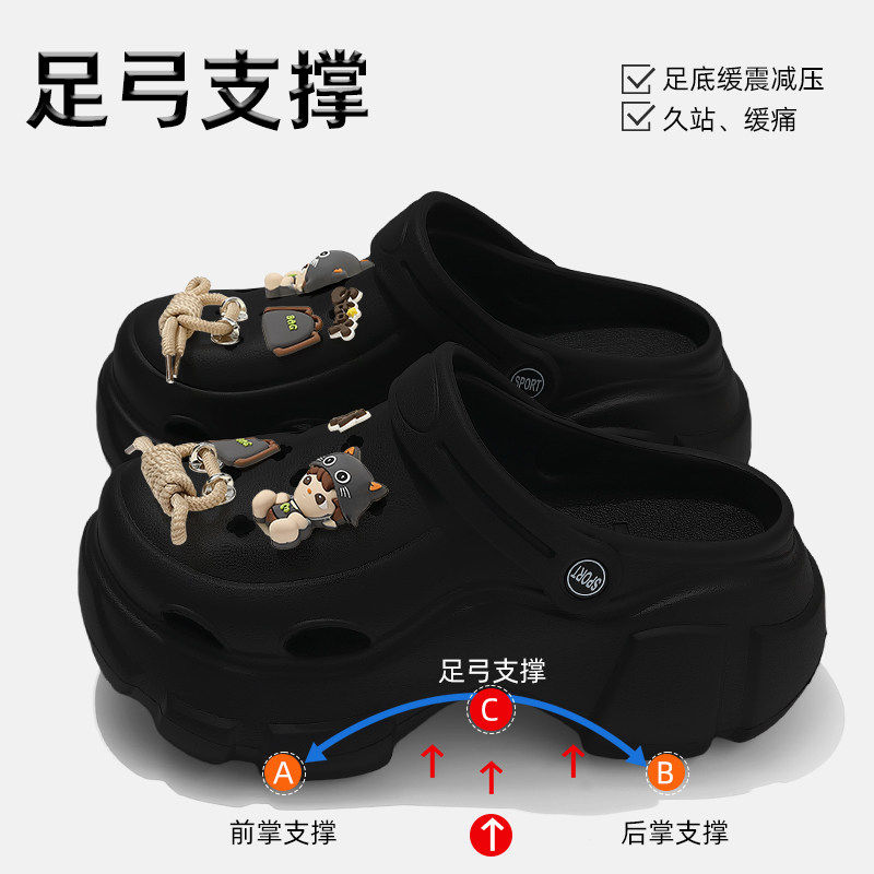 洞洞鞋女款夏季2026新款厚底足弓支撑eva防滑防臭外穿包头拖鞋女