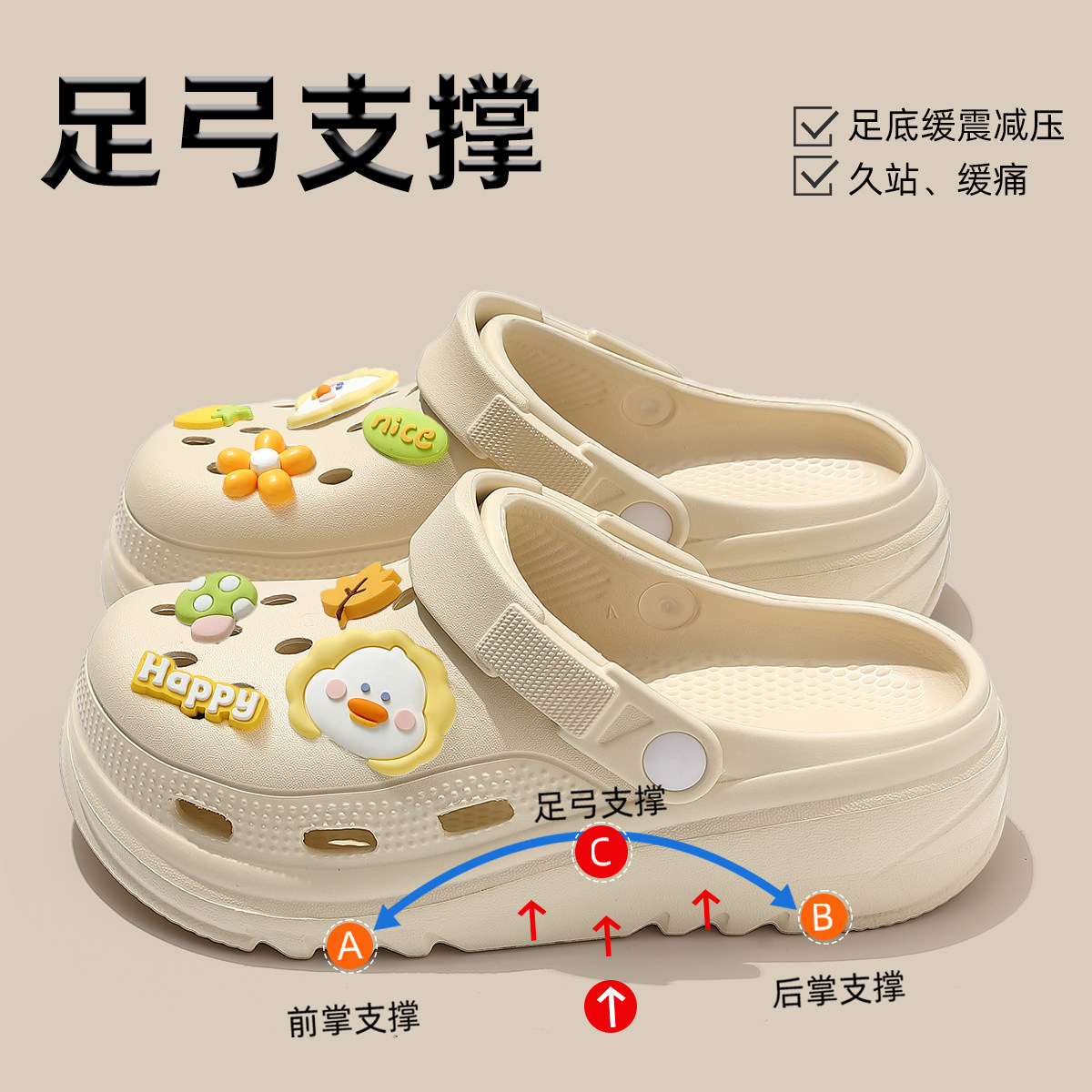 厚底洞洞鞋女款夏季外穿2026新款防滑沙滩凉鞋增高足弓支撑包头拖