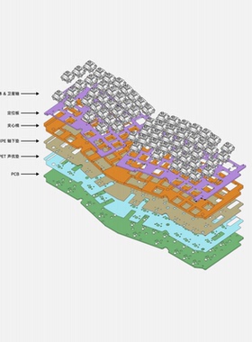 Winmix无铭诚品 倒春寒R2代租 含轴