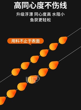 水滴形蛋蛋球七星漂橙色绿色传统钓高灵敏远钓大圆球形醒目钓鲫鱼