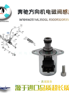 适配奔驰M272W164W251 ML350GL R300R350 R500方向机电磁阀感应器
