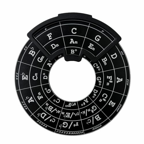 五度圈吉他和弦级数和弦乐器