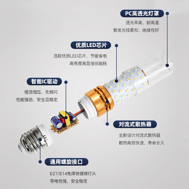 led灯泡节能灯吊灯吸顶光源e27e14螺口G9灯芯家用护眼三色光