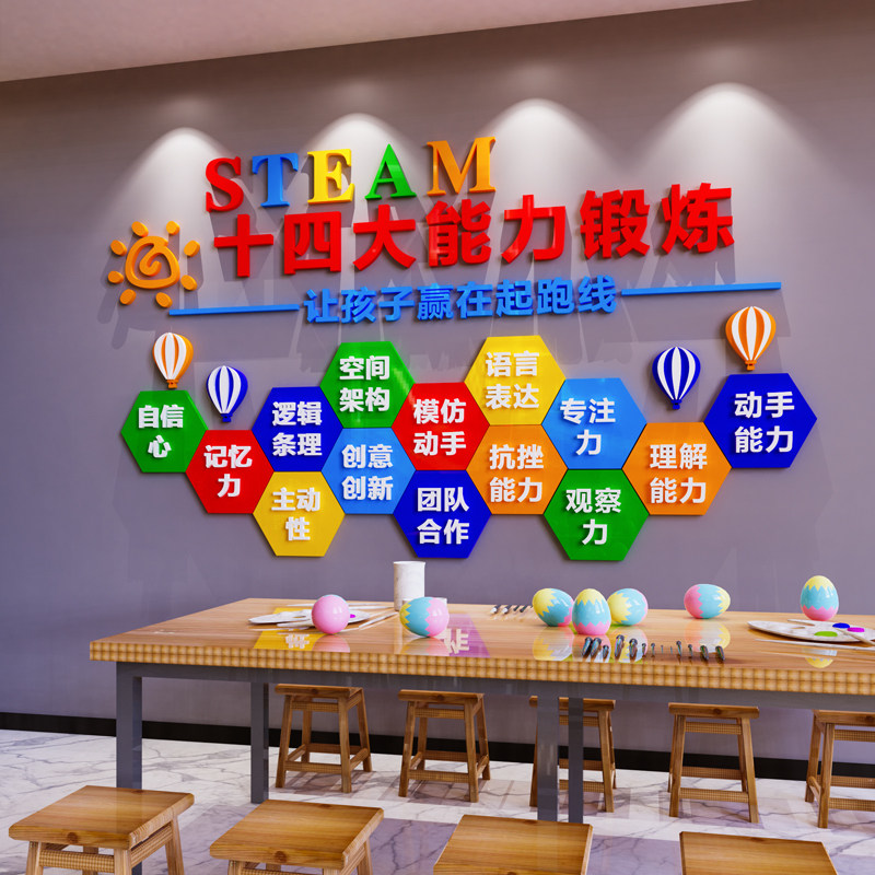 儿童乐高机器人益智早教培训教育机构班级布置教室装饰标语墙贴画