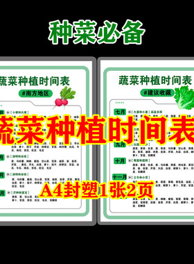轻松学种菜蔬菜种植时间表小知识海报A4打印学习塑封防水防污卡片