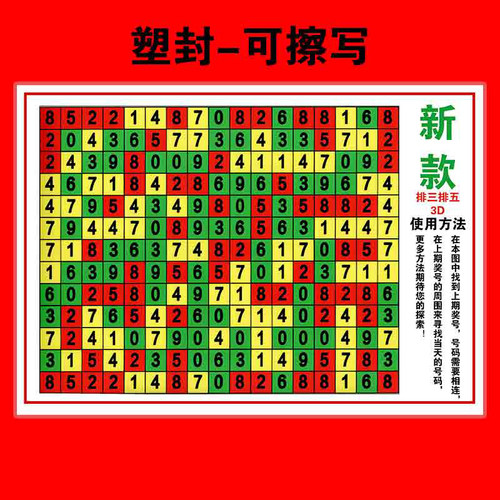 A4新款体彩排三排五海报福彩3D蜂巢图蜂窝图塑封可擦写,