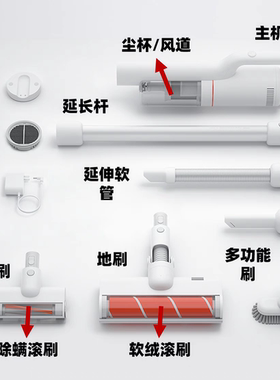 全新Roidmi睿米吸尘器F8 F8E nex配件锂电池XCQ01RM地刷头XCQ05RM
