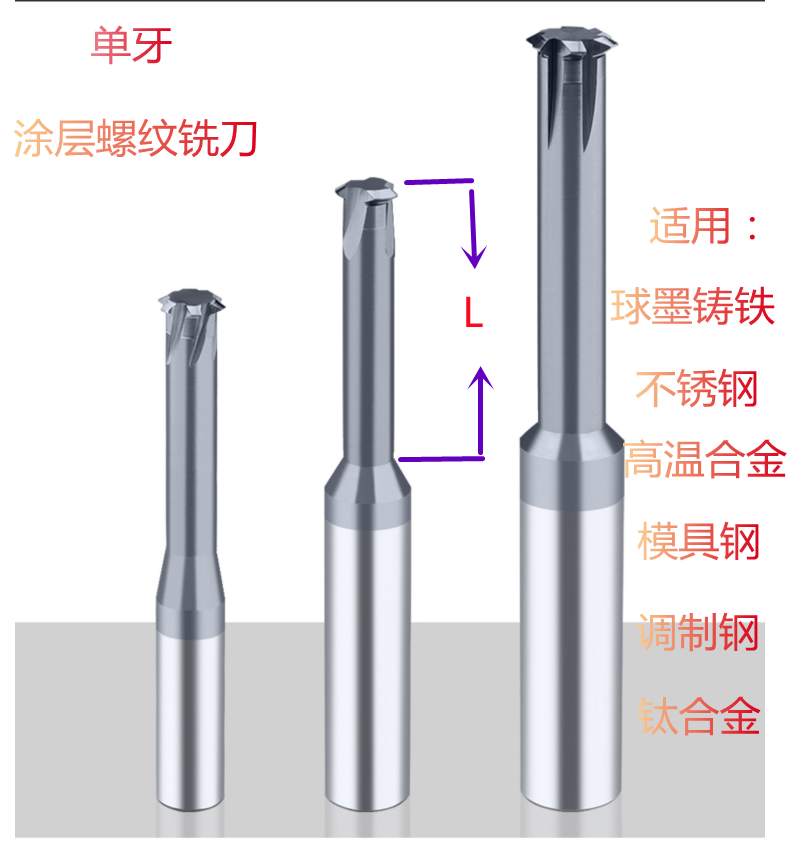 65度单牙涂层螺纹铣刀合金铣牙刀加工中心钨钢铣刀M1M3M5M6M8M20
