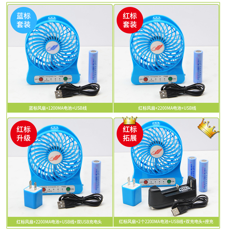 Ventilateur USB - Ref 408029 Image 3