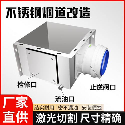 德国进口一楼烟道管道改造不锈钢厨房卫生间风管烟道封堵盖烟道箱