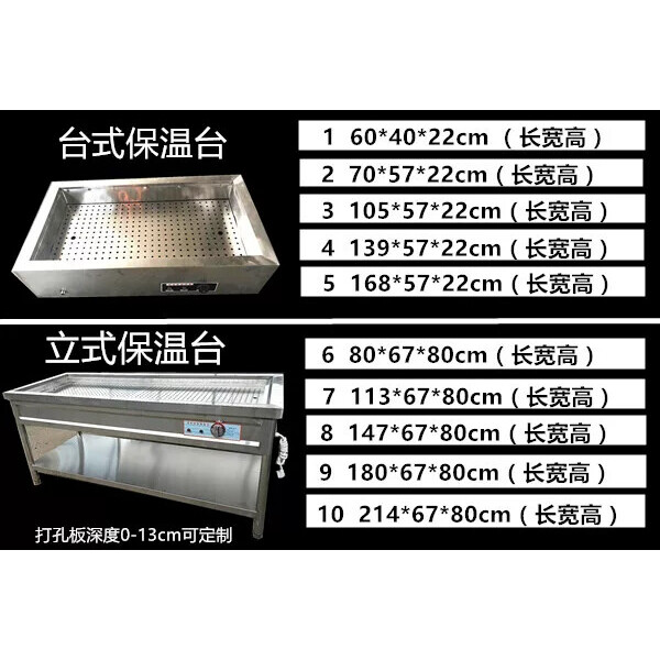 不锈钢商用电热浏阳蒸菜台保温台包子馒头小碗菜保温柜快餐售卖台